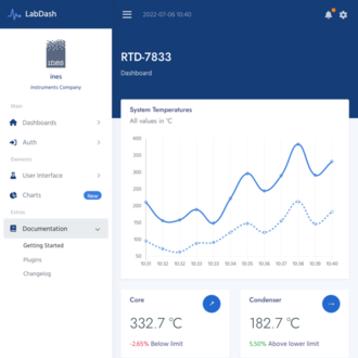 LabDash Interface